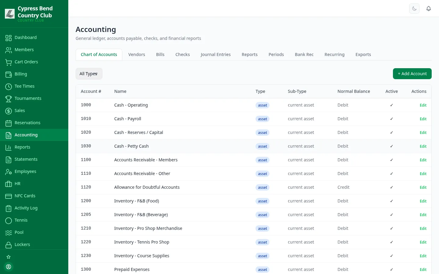 ClubCore accounting hub — general ledger and financial statements.