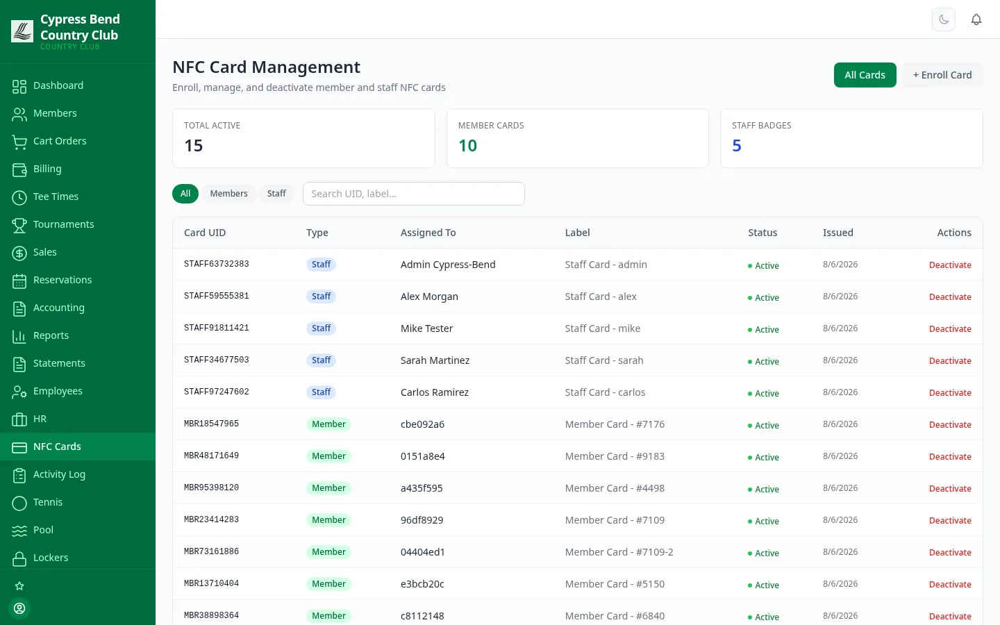 ClubCore NFC card management screen with member cards and staff badges, each showing card UID, assignment, status, issue date and a deactivate action.