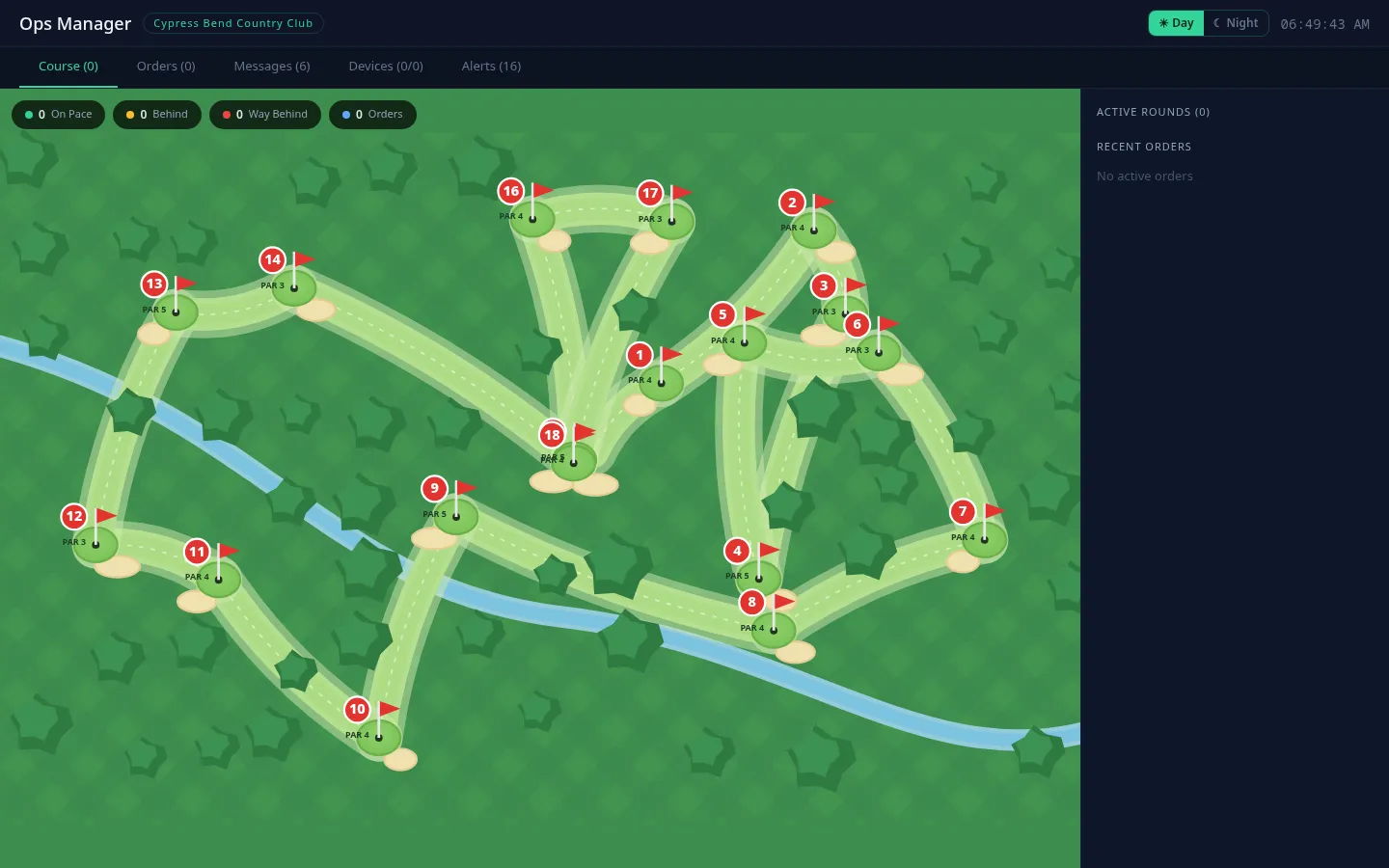 ClubCore Ops Manager — the full course map with per-hole flags, pace-of-play status chips and the live orders panel.